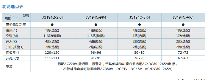 三相無功功率表型號.jpg